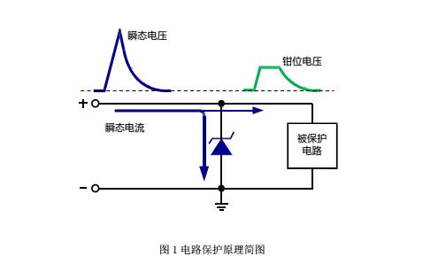 電路保護原理簡圖