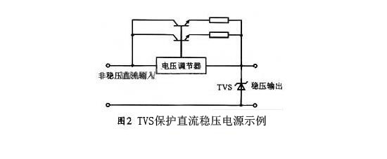 TVS二極管在電路設計中的典型應用2