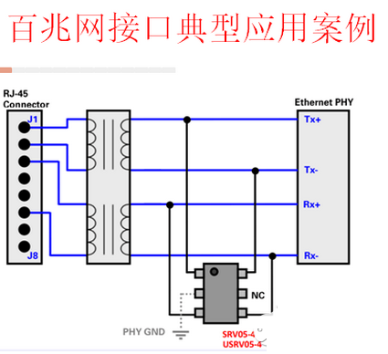 ESD的原理及典型電路