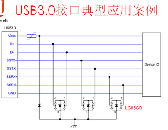 ESD的原理及典型電路