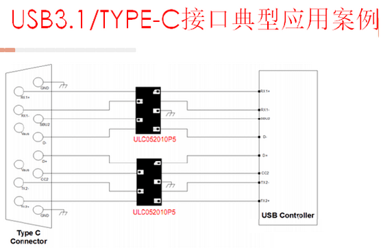 ESD的原理及典型電路
