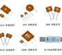 ESD保護器(TVS管)用于SIM卡保護