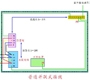 電涌保護器接線方法二