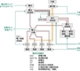 無人機電路保護設計,提高無人機在空中的安全