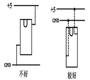 PCB設計如何考慮減小靜電放電電流產生的場效應？