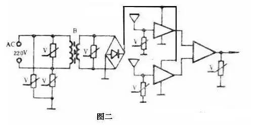 變頻器用:壓敏電阻基礎知識