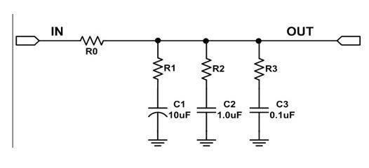 電容與電阻單位換算公式