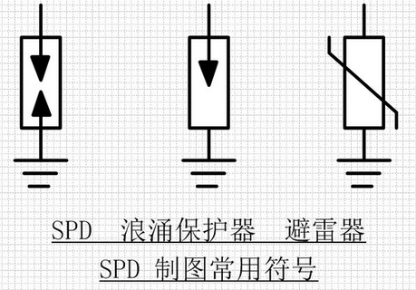 浪涌保護器的電氣符號