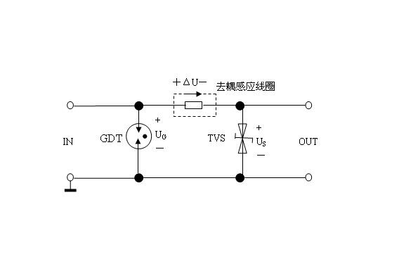 瞬態抑制二極管構成
