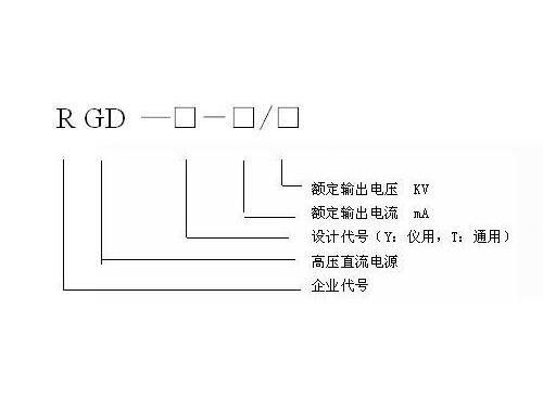 壓敏電阻測試電源